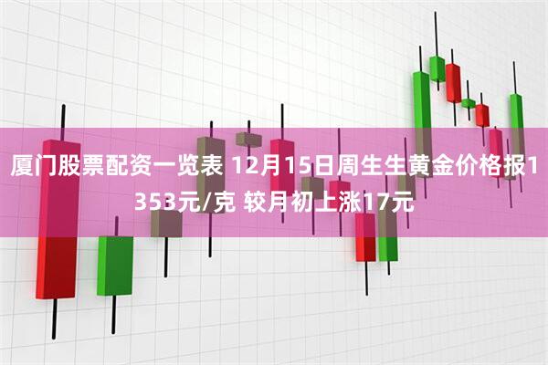 厦门股票配资一览表 12月15日周生生黄金价格报1353元/克 较月初上涨17元